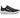Altra Women's Experience Form
